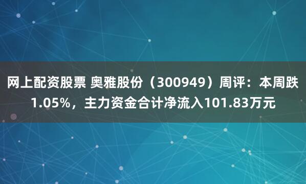 网上配资股票 奥雅股份（300949）周评：本周跌1.05%，主力资金合计净流入101.83万元